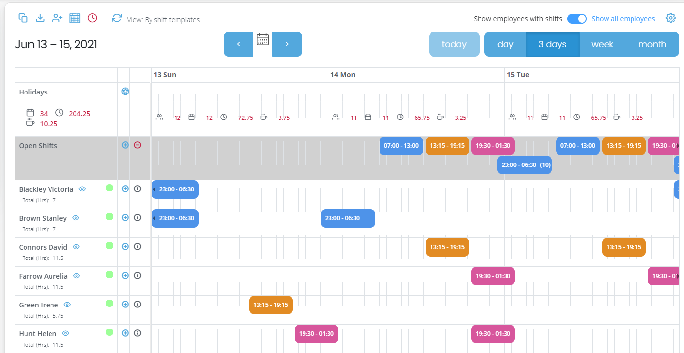 Shift Scheduling