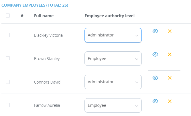 Different access levels for employees, managers, and admins